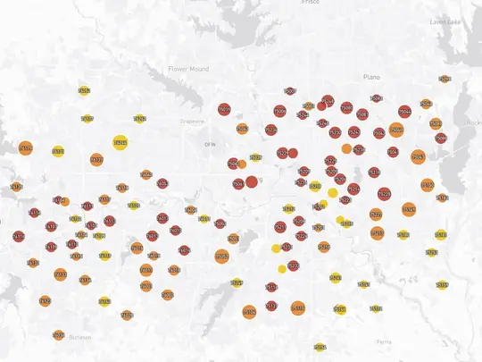 Heatmap of Dallas–Fort Worth zip codes, colored by replacement priority